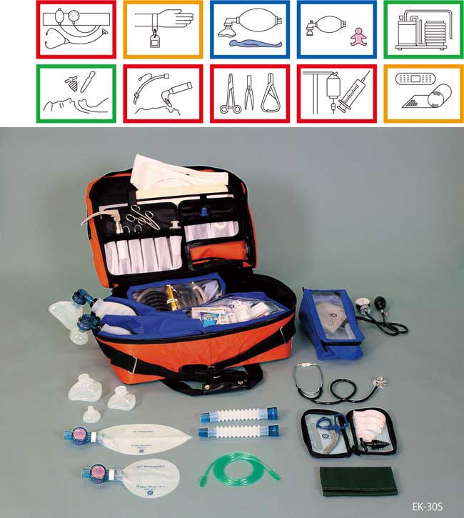 Emergency Medical Sets