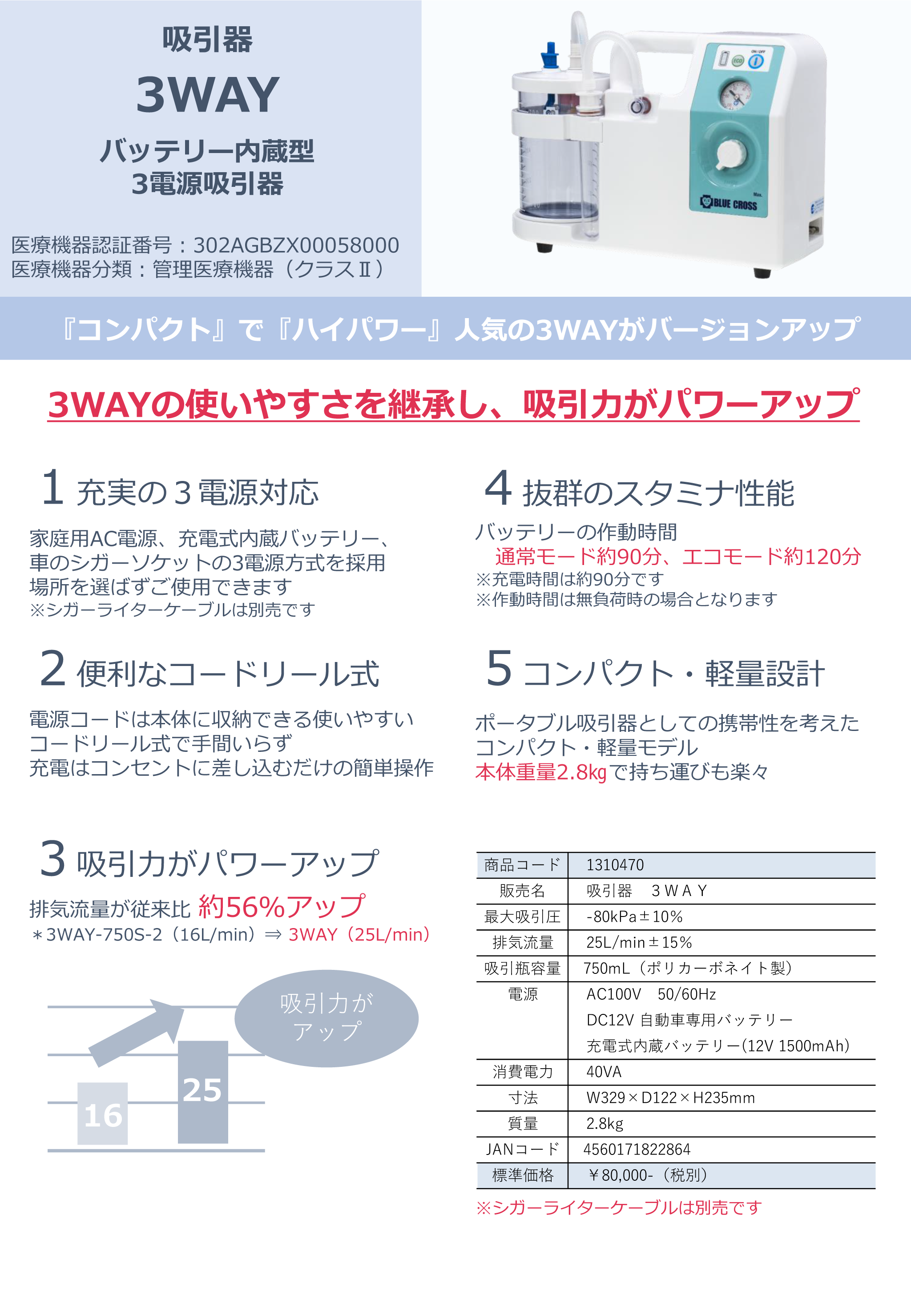 3WAY_20240531