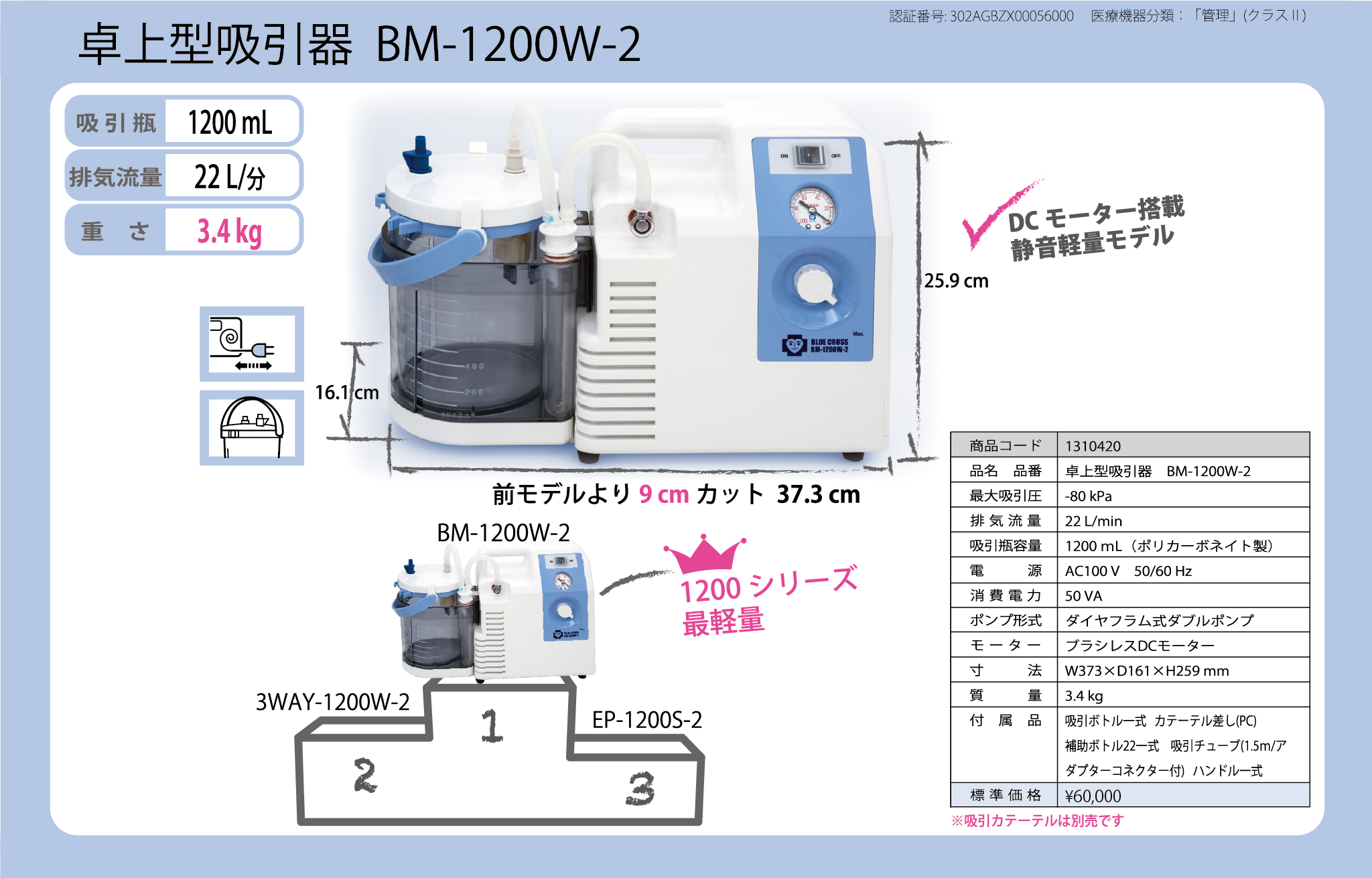 エマジン小型吸引器   EP-1200S-2　ピンク ブルークロス 取寄品 JAN 4560171820280　介護福祉用具