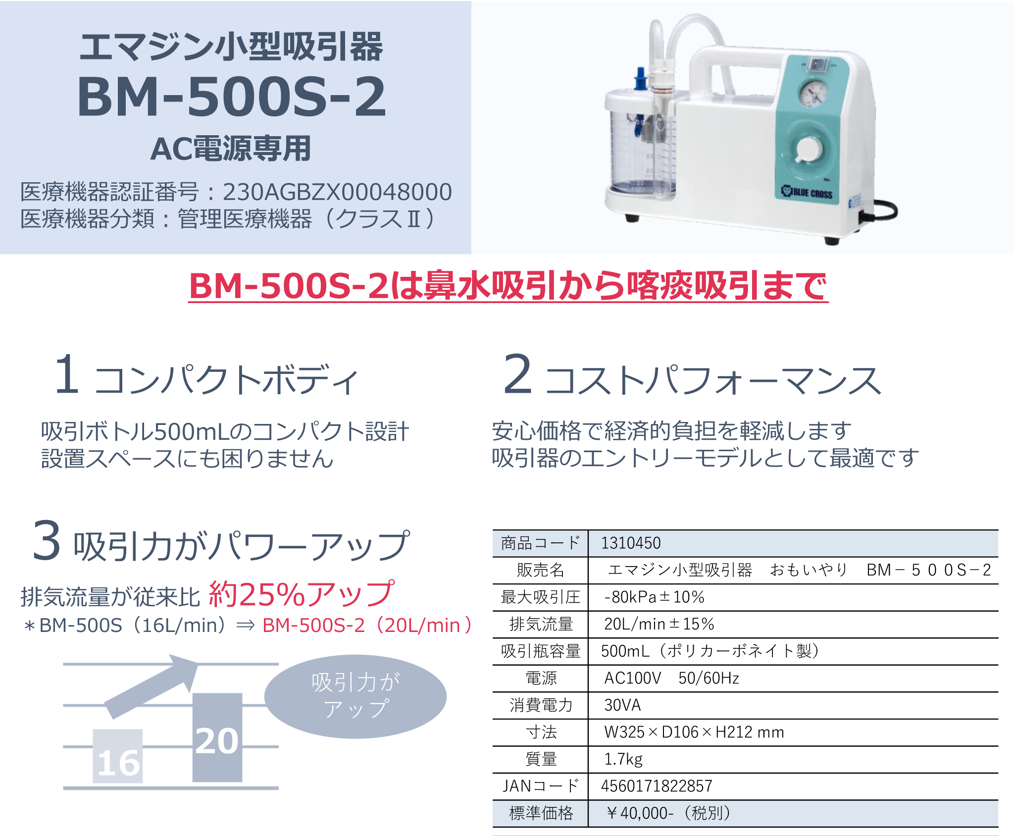 bm-500s