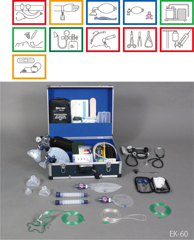 売行き好調の商品 【送料無料】【無料健康相談 対象製品】【ブルークロス社】 「救急医療セット」の付属品(気管挿管セット) ET-ACI-DX その他 