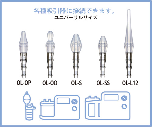 オハナケア