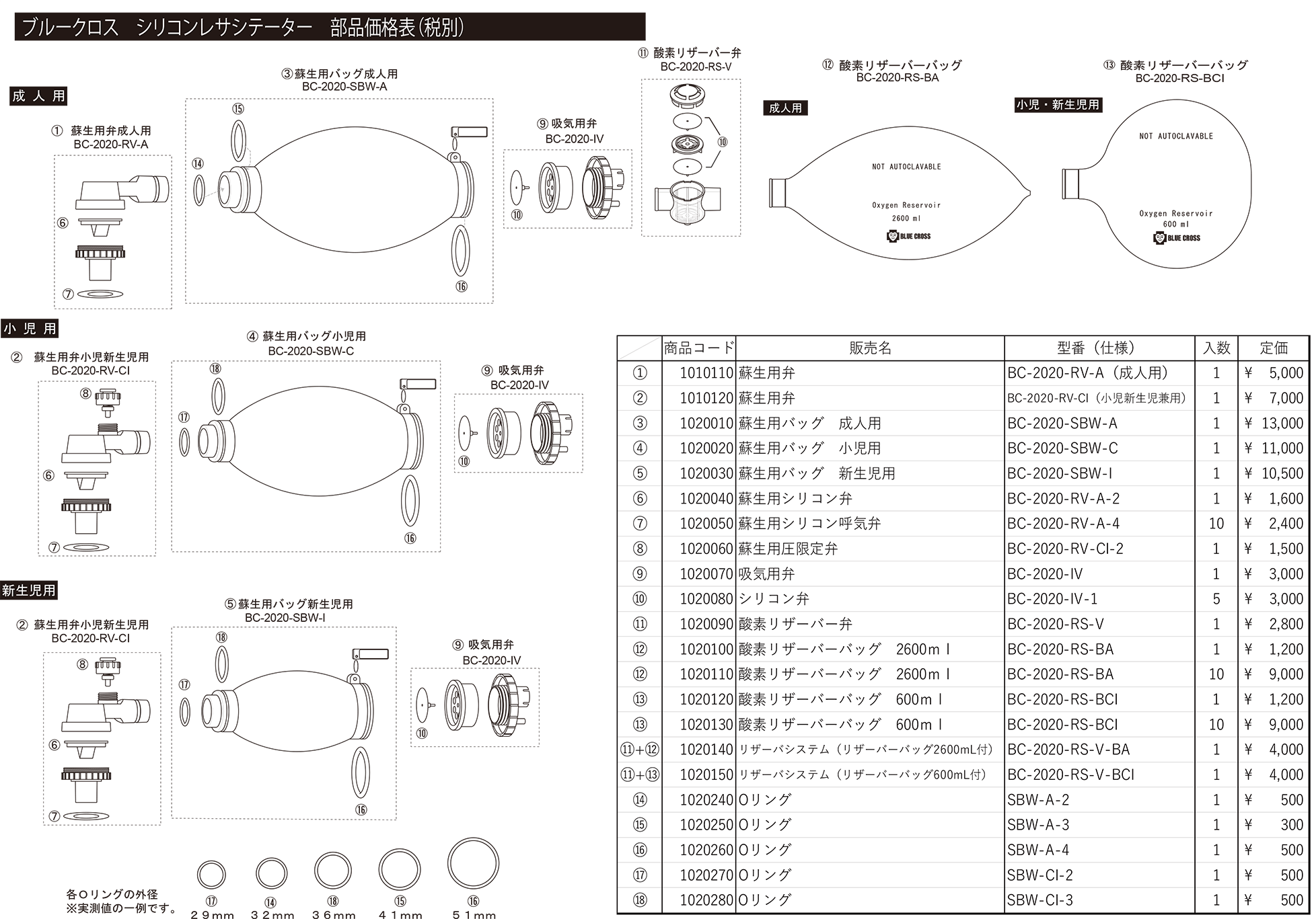 ブルークロス株式会社
